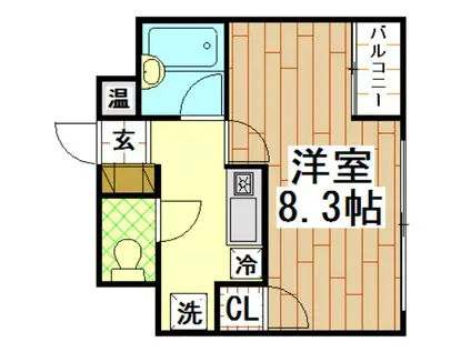 メゾンドファミール岡村(1K/3階)の間取り写真