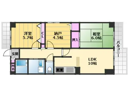 COLLECTION東岸和田(2SLDK/3階)の間取り写真
