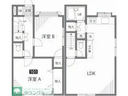 グローヴハウスノース棟(2LDK/1階)の間取り写真