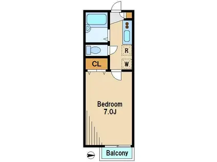 フレアプランドールB棟(1K/2階)の間取り写真