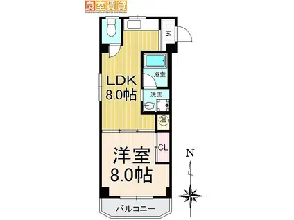 遠藤ビル(1LDK/2階)の間取り写真