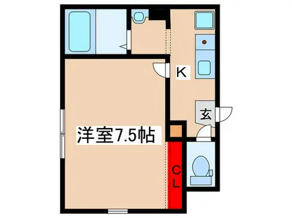 NOVENA HILLS(1K/2階)の間取り写真