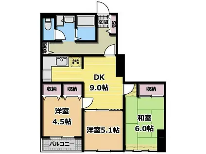インペリアル志木(3DK/2階)の間取り写真