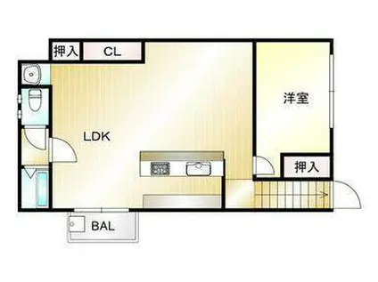 ハイドウェイ白山(1LDK/2階)の間取り写真
