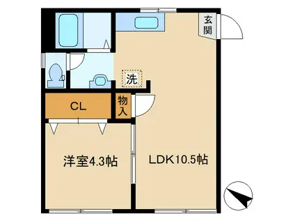 メゾンせんすい(1LDK/1階)の間取り写真