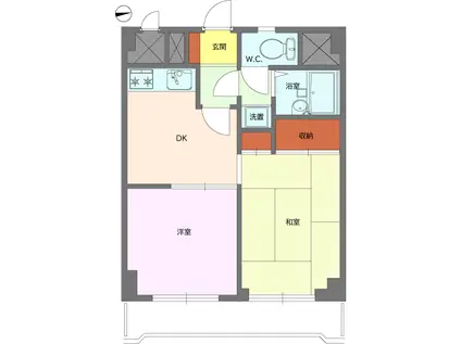 ライオンズガーデン新宿(2DK/5階)の間取り写真