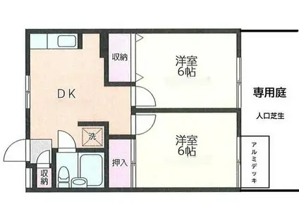 ベルフォーレ(2DK/1階)の間取り写真