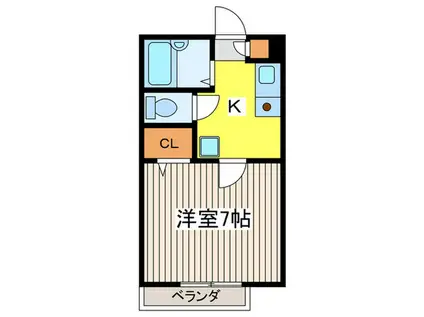 カーク・ド・シャルマン(1K/1階)の間取り写真