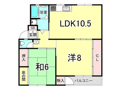 渦が森コーポ6号館(2LDK/2階)の間取り写真