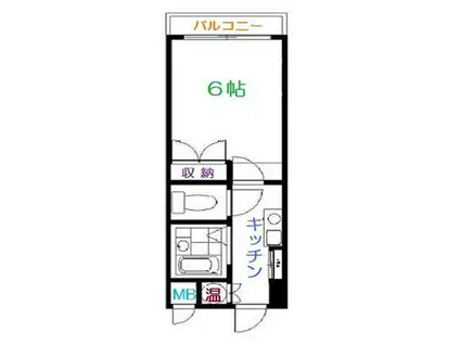 シャルム丸子(1K/1階)の間取り写真