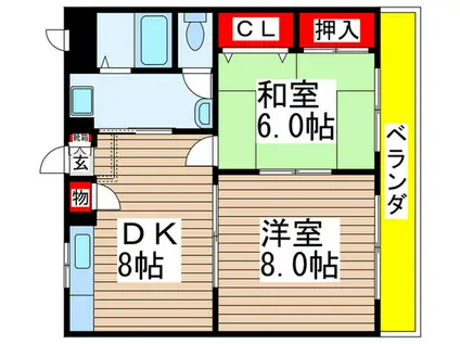 グリーンヒル夏見3(2DK/1階)の間取り写真