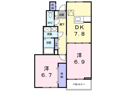アーバン縄手(2DK/1階)の間取り写真