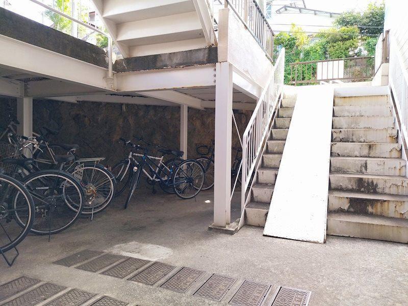 タウンハイツ守恒