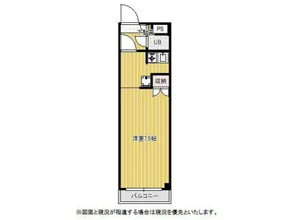 リバービレッジA棟(3DK/2階)の間取り写真