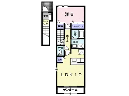 ビレッジハイマウンテンE(1LDK/2階)の間取り写真