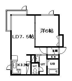 シンシア(1LDK/1階)の間取り写真