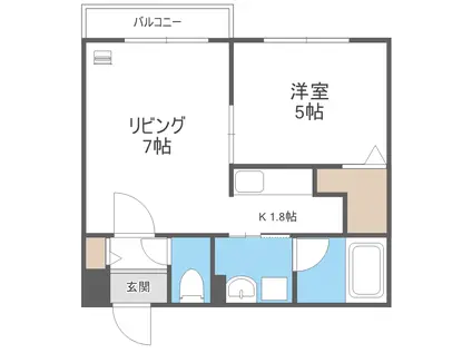 ESQUISSE栄通6(1LDK/3階)の間取り写真