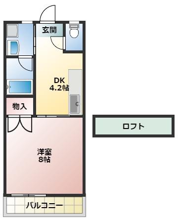 コスモス(1DK/1階)の間取り写真