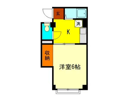 リーベンハイム(1K/2階)の間取り写真