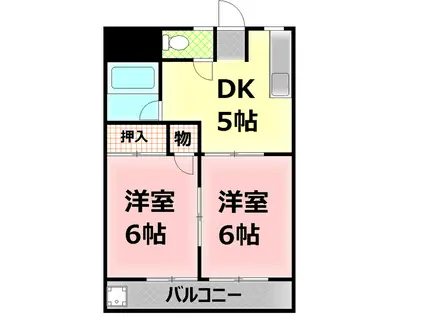 関ハイツ(2DK/1階)の間取り写真