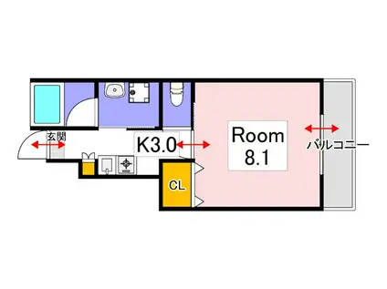 COCOLON COCORO(1K/1階)の間取り写真