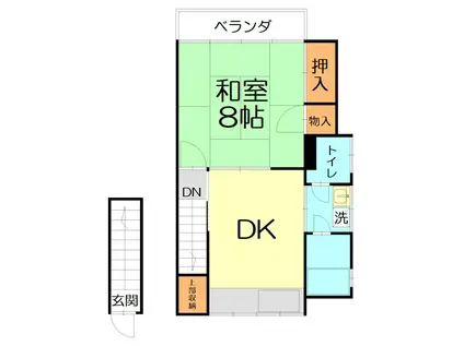 小野ハイツ(1DK/2階)の間取り写真