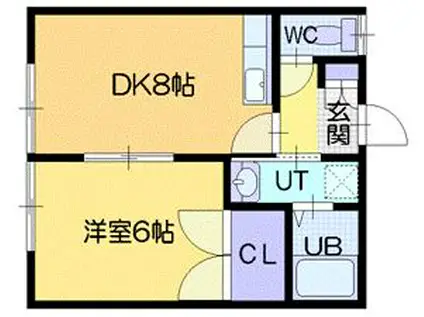 ロアール東野幌II(1LDK/2階)の間取り写真