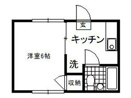 キャンディハウス(1K/2階)の間取り写真