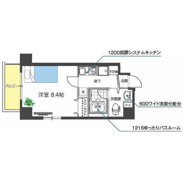 プレシオ小阪(1K/7階)の間取り写真