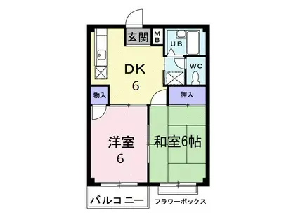 エルディム中原(1LDK/2階)の間取り写真