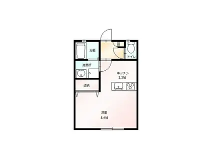 レジデンス竹富II(1K/1階)の間取り写真