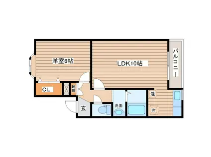 キャステール砂押I(1LDK/2階)の間取り写真
