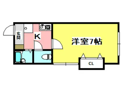 スカイメゾン総持寺(1K/2階)の間取り写真