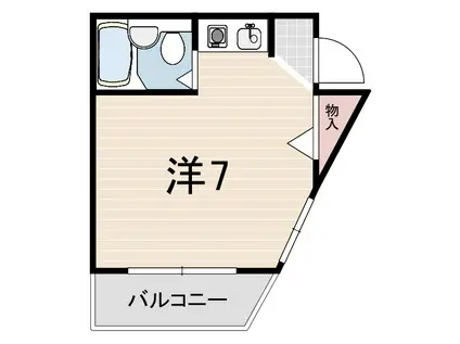 ヴィラ・ブルー(ワンルーム/2階)の間取り写真