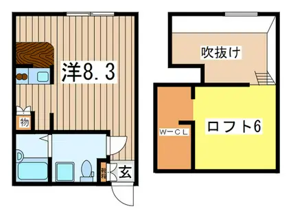 プリマ十弐番館(ワンルーム/1階)の間取り写真