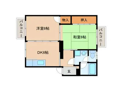 杉の子マンション(2DK/1階)の間取り写真