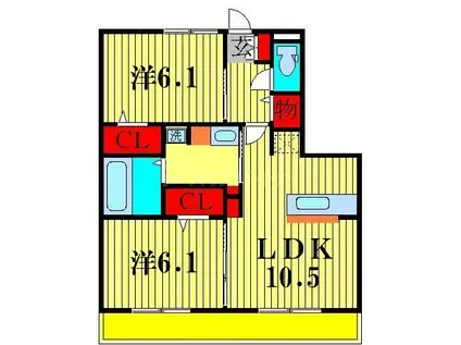 フラッツ酒井根I(2LDK/1階)の間取り写真