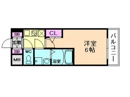 S-RESIDENCE新大阪GARDEN(1K/7階)の間取り写真