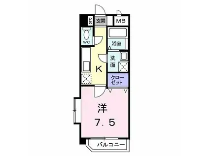 アヴァンティ(1K/4階)の間取り写真