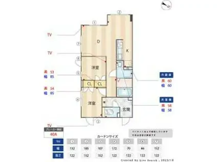 GRAN PASEO 碑文谷 ノース(2DK/2階)の間取り写真