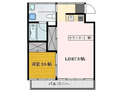 グリーンハイツ石田(1LDK/2階)の間取り写真