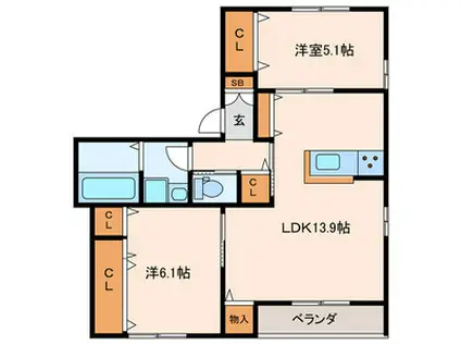 田柄4丁目計画(2LDK/1階)の間取り写真