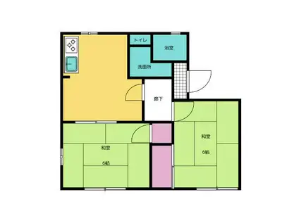 ブレーメンV(2DK/1階)の間取り写真