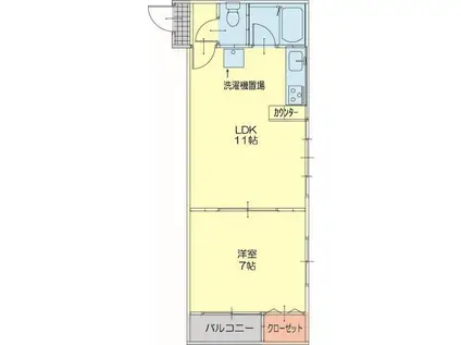 KDハイツII(1LDK/2階)の間取り写真