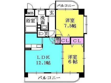 ソラルエネ(2LDK/4階)の間取り写真