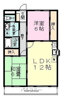 スカイハイツ窪田(2LDK/3階)の間取り写真