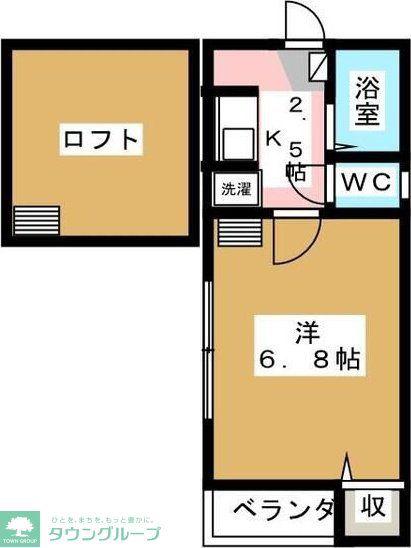 アナハイム(1K/2階)の間取り写真