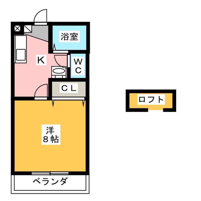 メゾーネマルクII(1K/2階)の間取り写真