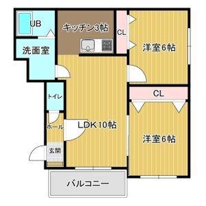 プランドール千歳(2LDK/2階)の間取り写真