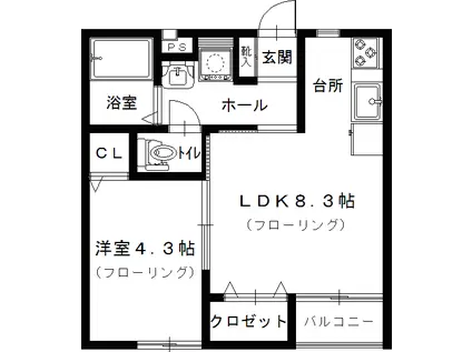 KGIII(1LDK/1階)の間取り写真